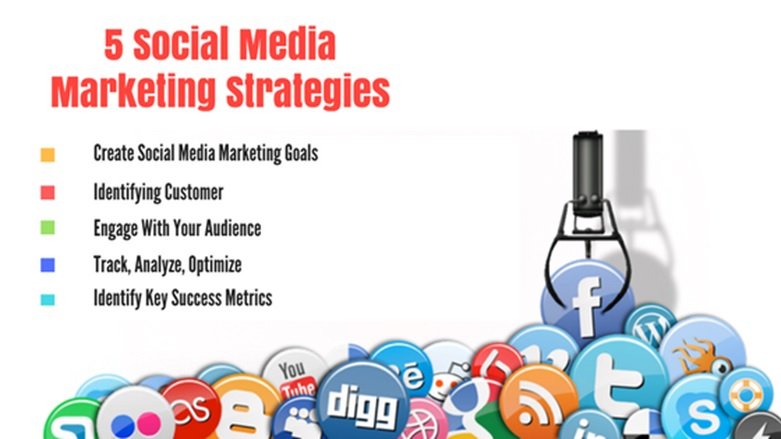 social media optimization service, social media marketing firm